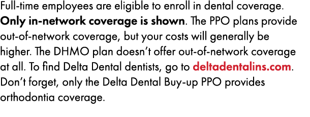 Full time employees are eligible to enroll in dental coverage. Only in network coverage is shown. The PPO plans provi...