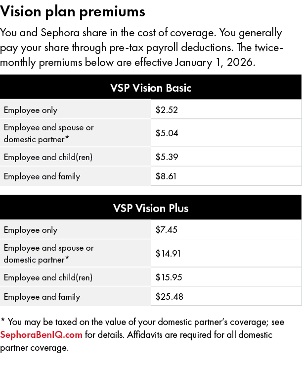 ﻿Vision plan premiums You and Sephora share in the cost of coverage. You generally pay your share through pre tax pay...